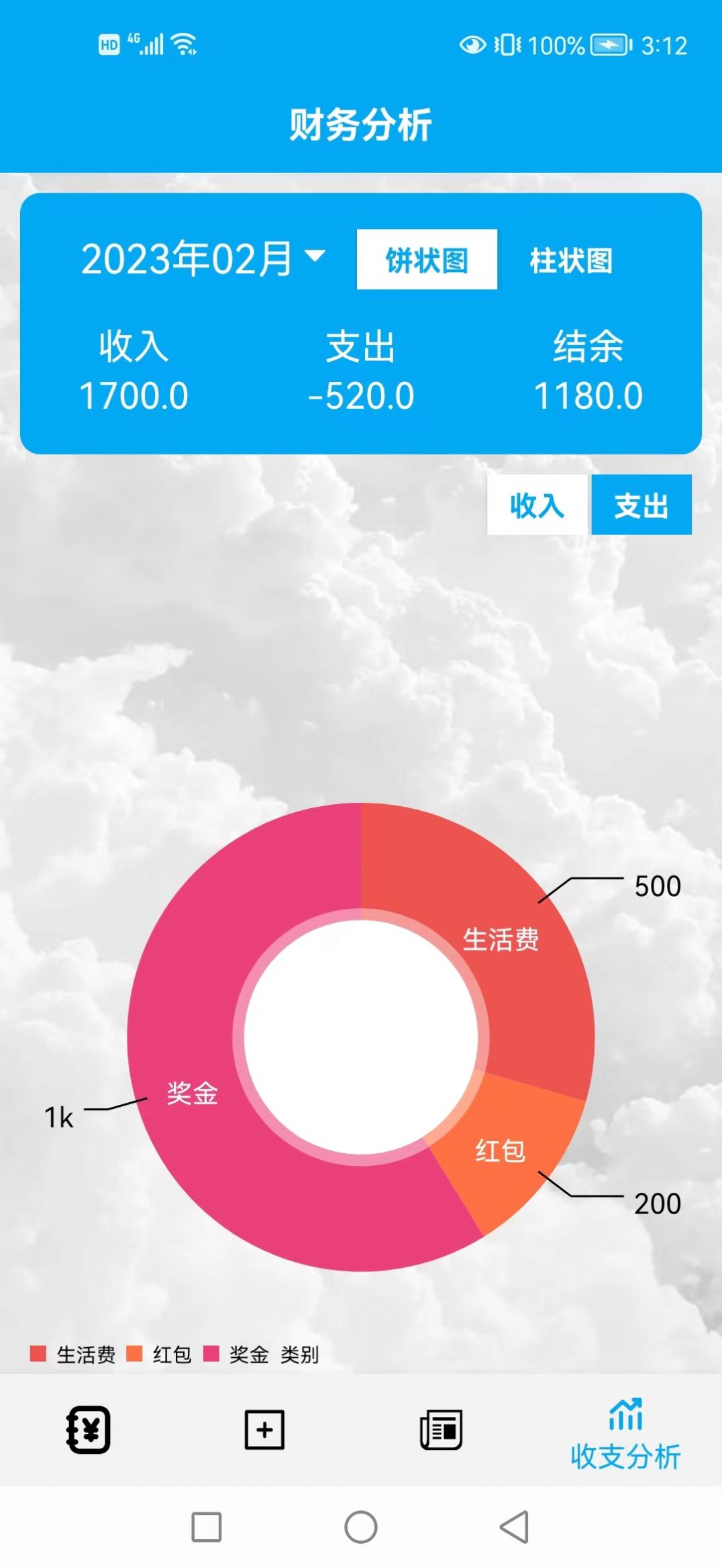 云客阅读