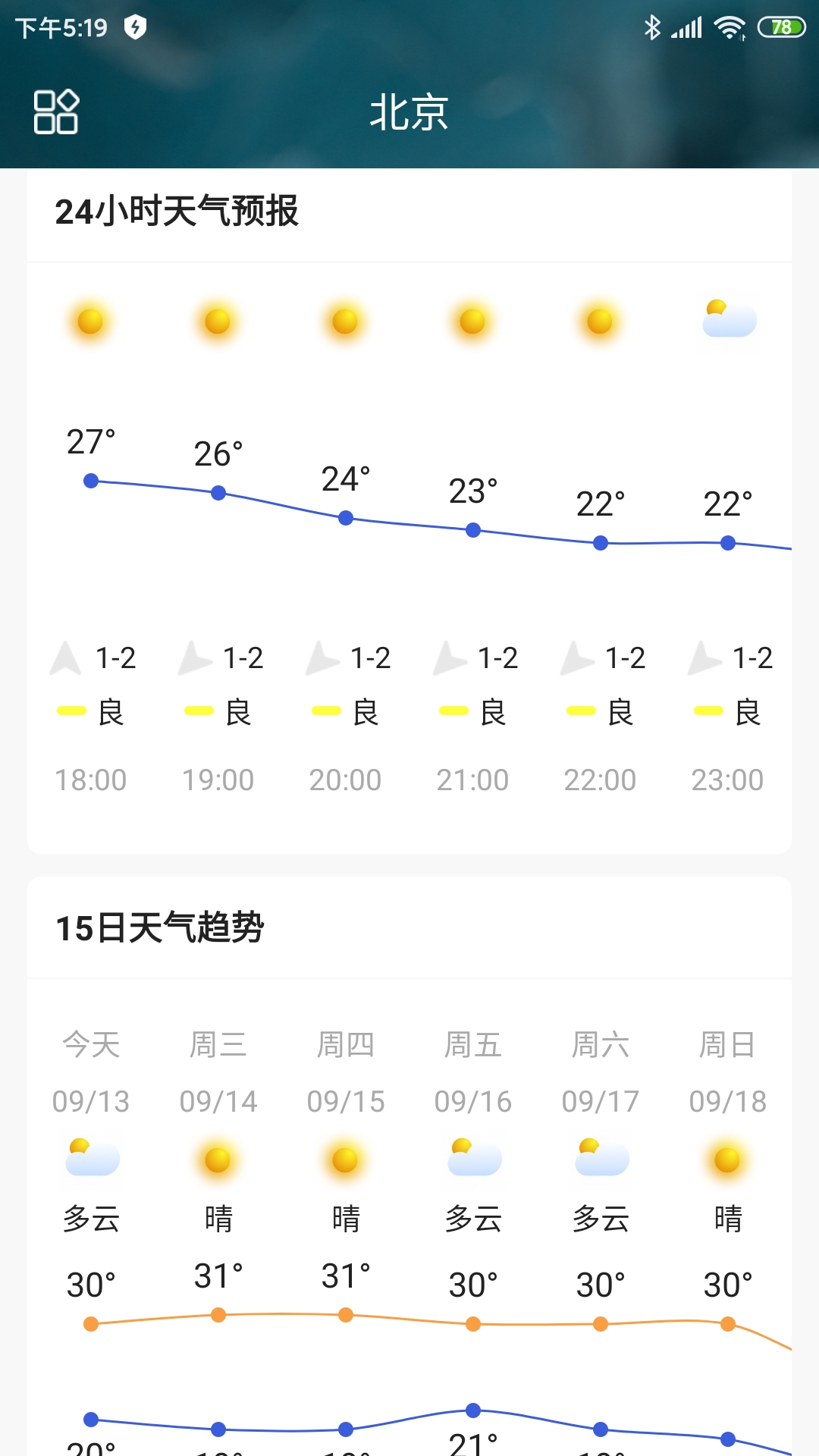 称心天气2023