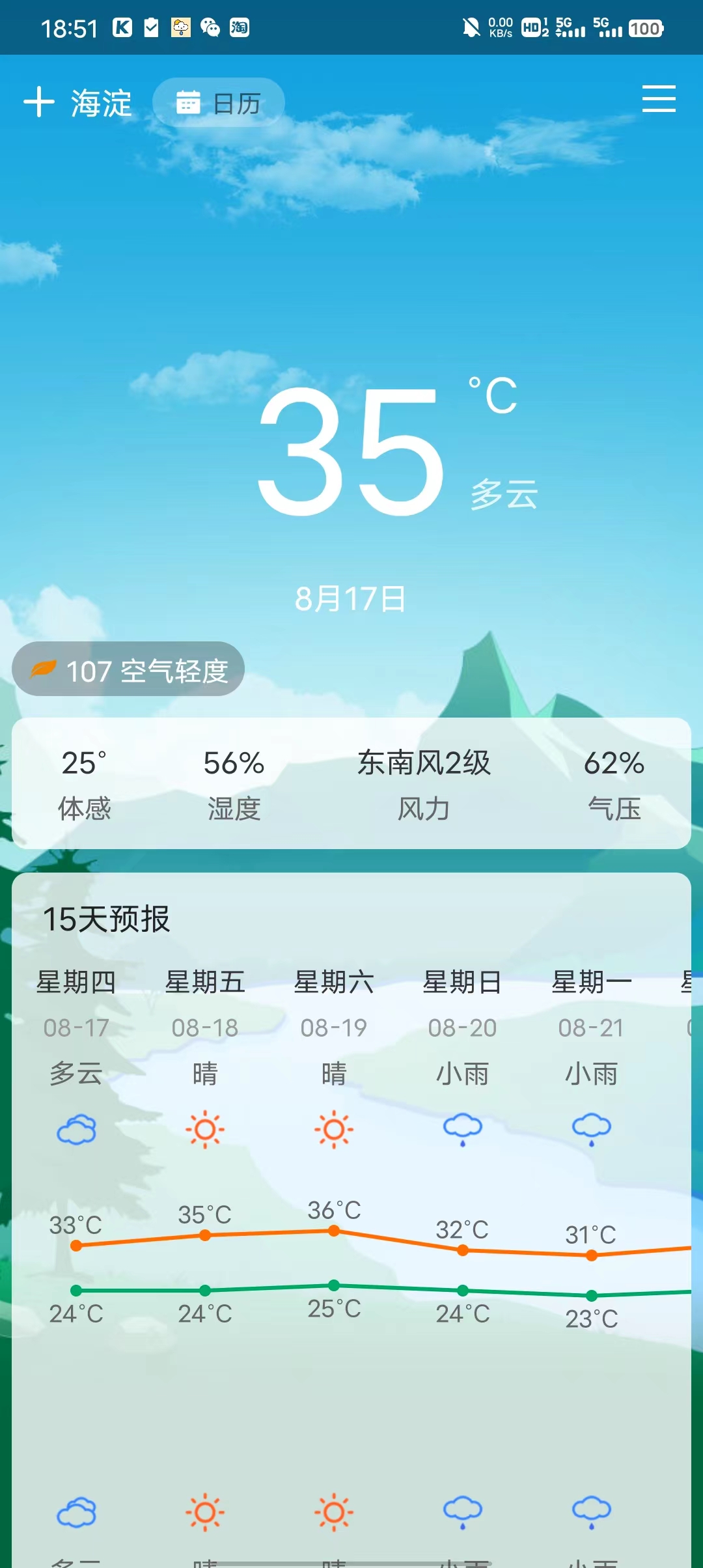 LemonTT天气预报