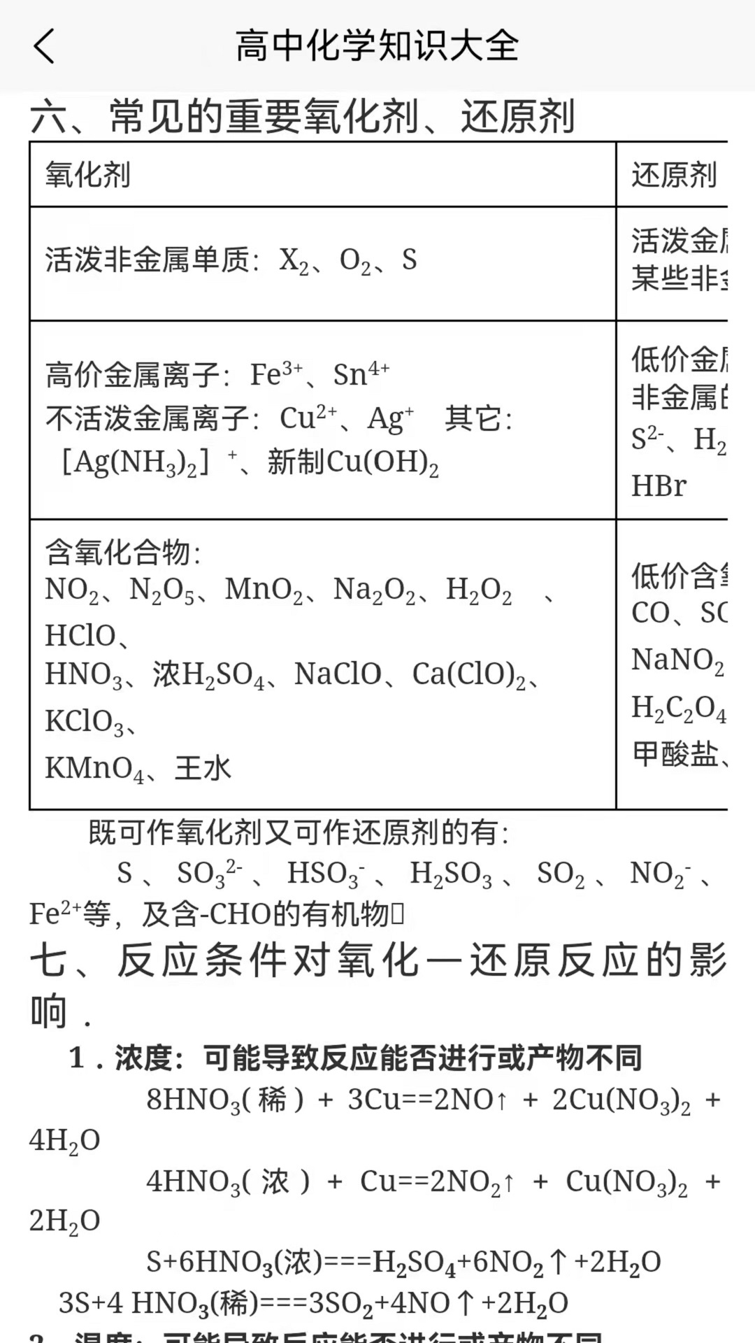 化学日记