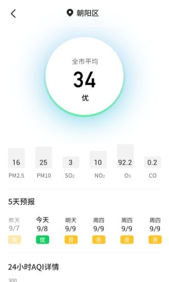 太省优惠券