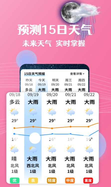 朝闻天气预报