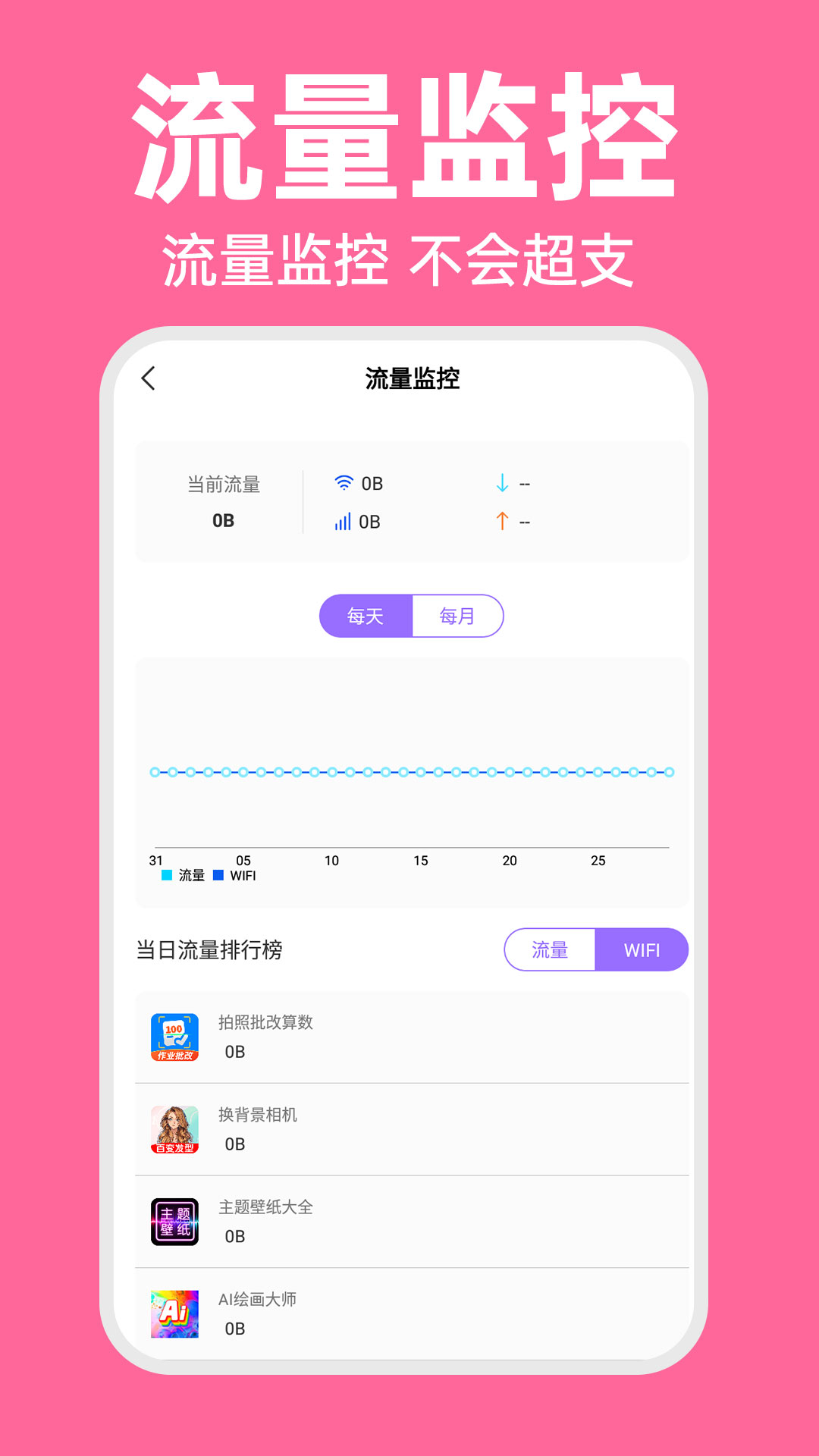 WiFi智连密码钥匙