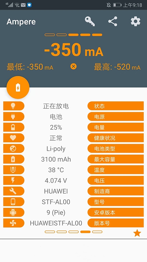 ampere免谷歌中文版